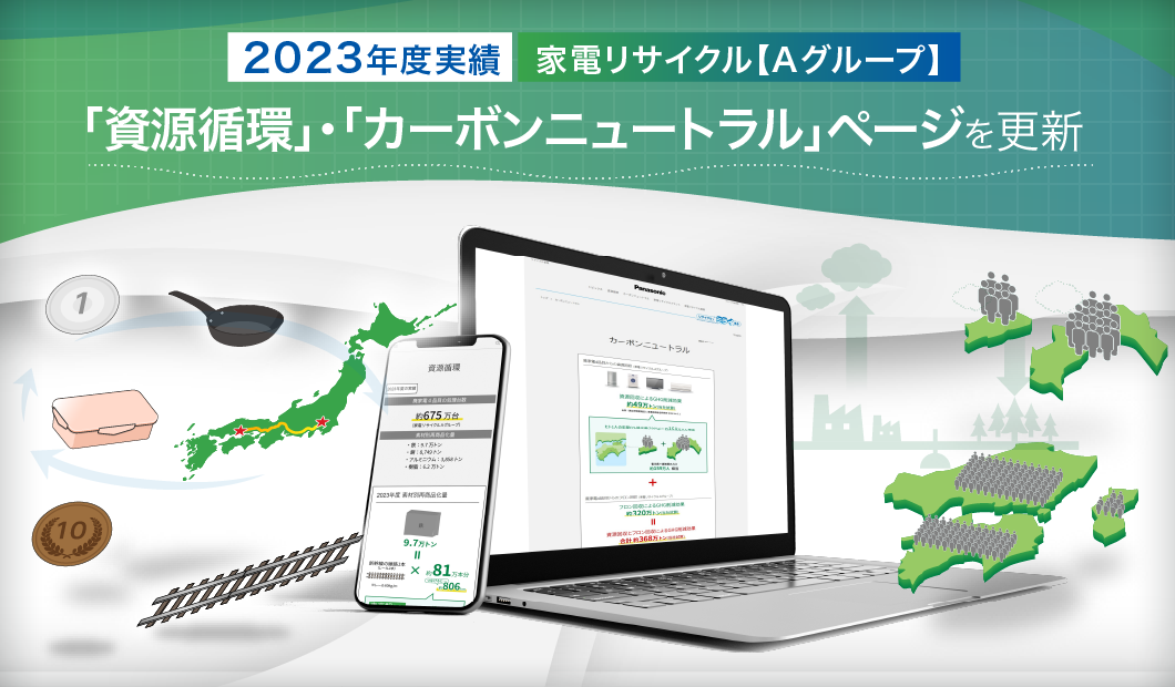 2023年度実績家電リサイクル【Aグループ】「資源循環」・「カーボンニュートラル」ページを更新