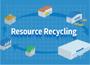 Resource Recycling